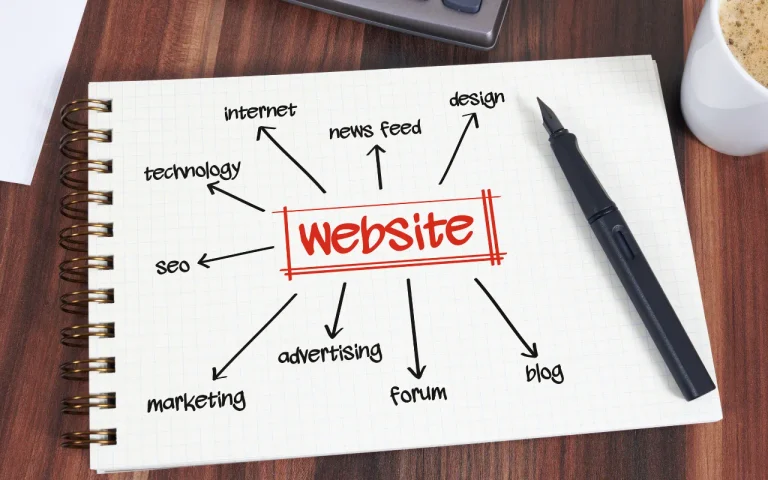 How to Get More Leads from Your Small Business Website